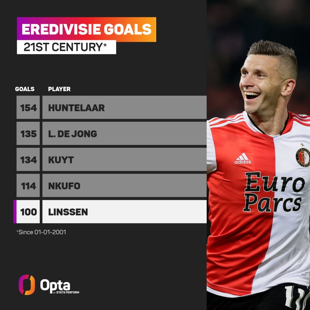 教育项目和 教育项目和