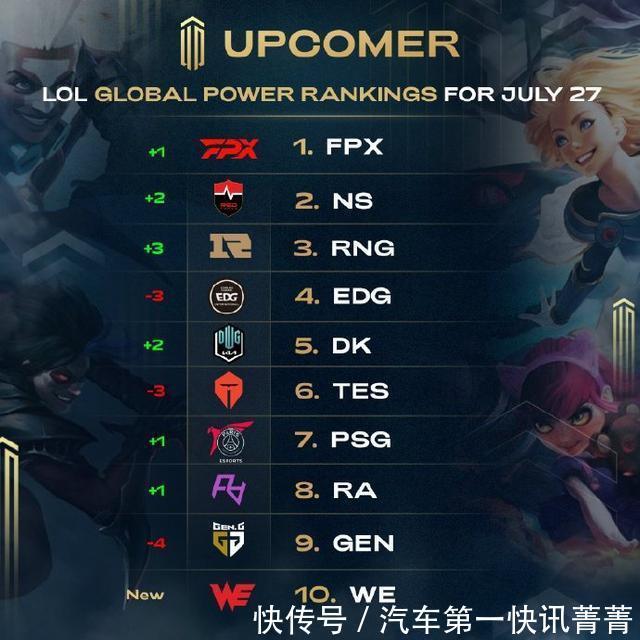 群体提供健 群体提供健