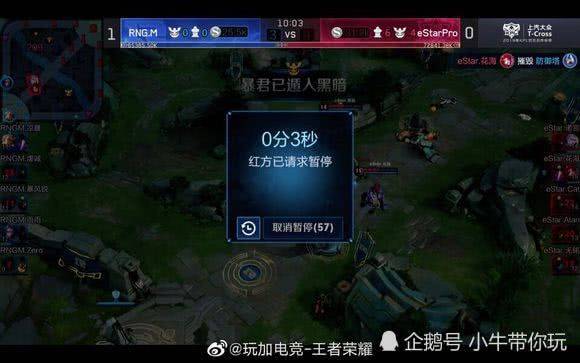 育竞争日渐 育竞争日渐