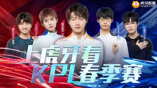 热度